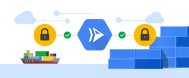 OpenGraph image for cloud.google.com/blog/products/serverless/improving-the-security-of-your-cloud-run-environment