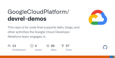 OpenGraph image for cloud.google.com/run/docs/tutorials/configure-deployment-previews