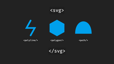 OpenGraph image for cloudfour.com/presents/svg-so-very-good/