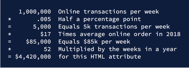 OpenGraph image for cloudfour.com/thinks/an-html-attribute-potentially-worth-4-4m-to-chipotle/