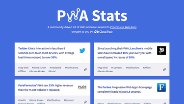 OpenGraph image for cloudfour.com/thinks/announcing-pwastats-com/