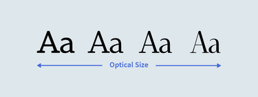 OpenGraph image for cloudfour.com/thinks/get-more-for-less-with-variable-fonts/