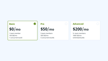 OpenGraph image for cloudfour.com/thinks/styling-complex-labels/