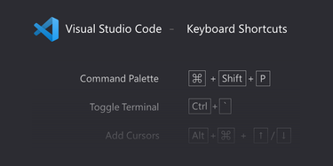 OpenGraph image for code.visualstudio.com/Docs/customization/keybindings