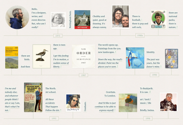 OpenGraph image for colly.com/journal/2019-in-personal-projects