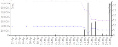 OpenGraph image for community.plus.net/t5/My-Router/Hub-One-5GHz-WiFi-issue/td-p/1696363