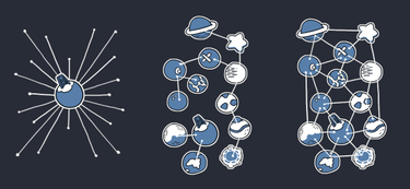 OpenGraph image for context.center/topics/activitypub/#interesting-mastodon-instances-list