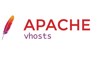 OpenGraph image for coolestguidesontheplanet.com/set-up-virtual-hosts-on-macos-mojave-10-14-in-apache/