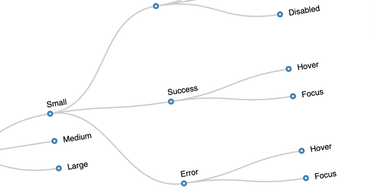 OpenGraph image for css-tricks.com/css-architecture-for-modern-javascript-applications/