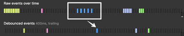 OpenGraph image for css-tricks.com/debouncing-throttling-explained-examples/