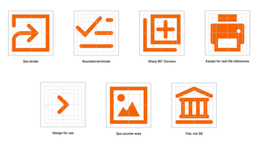 OpenGraph image for css-tricks.com/etsys-evolving-icon-system/