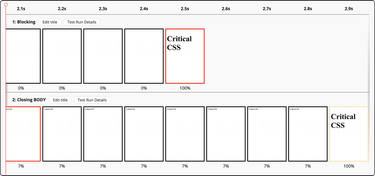 OpenGraph image for csswizardry.com/2022/09/critical-css-not-so-fast/