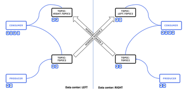 OpenGraph image for dalelane.co.uk/blog/?p=4074