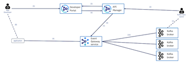 OpenGraph image for dalelane.co.uk/blog/?p=4380