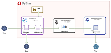 OpenGraph image for dalelane.co.uk/blog/?p=4615