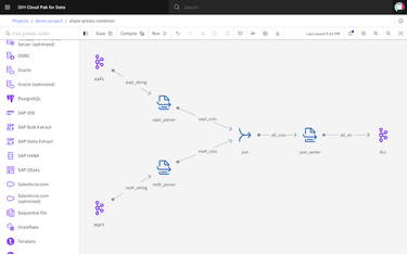 OpenGraph image for dalelane.co.uk/blog/?p=4740