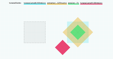 OpenGraph image for danielcwilson.com/blog/2017/10/all-the-transform-ways/