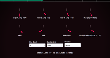 OpenGraph image for danielcwilson.com/blog/2019/02/step-and-jump/