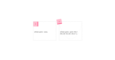 OpenGraph image for danielcwilson.com/blog/2020/01/motion-path-quirks/