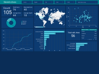 OpenGraph image for datastudio.google.com/open/0B8FSfdmUGImHVzVRRFhfMERTZXM