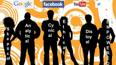 OpenGraph image for de.slideshare.net/gerrymcgovern/putting-current-students-first