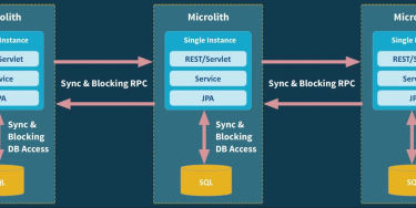 OpenGraph image for dev.to/kanekotic/patterns-to-avoiding-microlithic-microservices-1gk2