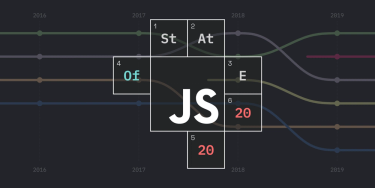 OpenGraph image for dev.to/sachagreif/state-of-js-2020-common-criticisms-23id