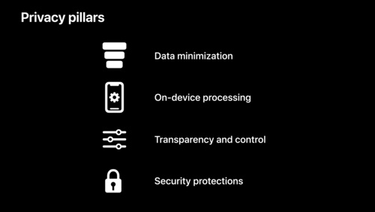 OpenGraph image for developer.apple.com/videos/play/wwdc2021/10085
