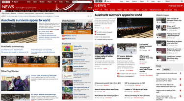 OpenGraph image for digiday.com/publishers/bbc-guardian-metros-responsive-makeovers-best/