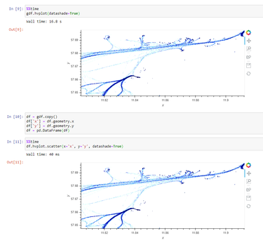 OpenGraph image for discourse.holoviz.org/t/performance-difference-between-geodataframe-and-dataframe-using-datashader/294