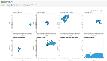 OpenGraph image for discourse.holoviz.org/t/small-multiples-aka-facetted-plots/3760/2