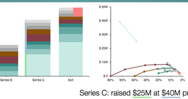OpenGraph image for dlopuch.github.io/venture-dealr/