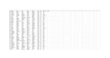 OpenGraph image for docs.google.com/a/helloracefans.com/spreadsheets/d/1glkkoJip82ZrejP8Qn6drkmgbHhRbvPOQJWLZ_KnIrc/pubhtml