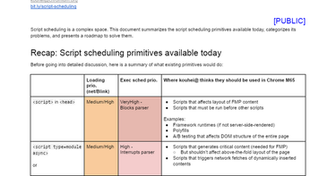 OpenGraph image for docs.google.com/document/d/16rHWLu-0abC9WWLhLBFlIRtbSnOFzhKAXsCamsp0oAs/edit?disco=AAAAB7Vtyeo&ts=5ada80de&usp=comment_email_document