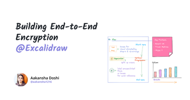 OpenGraph image for docs.google.com/presentation/d/15Xd7ZeGrf-mrVSw9iOSSaUk3QEB8c6eCezKg9HqO8tw/edit?usp=sharing