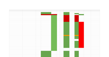 OpenGraph image for docs.google.com/spreadsheet/ccc?key=0Ag5_yGvxpINRdHFYeUJPNnZMWUZKR2ItMEpRTXZPdUE#gid=0