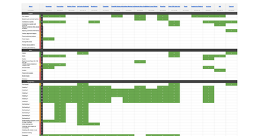 OpenGraph image for docs.google.com/spreadsheet/ccc?key=0AiN0QfBTPpOCdDFjWlM0eU1ra21XanZkekxGbjA2WWc&usp=sharing