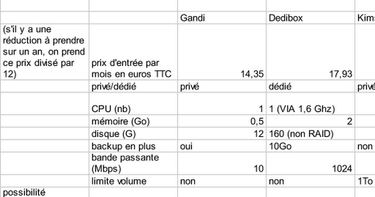 OpenGraph image for docs.google.com/spreadsheet/ccc?key=0Aj3KDlQPdBrBdDVpanJWWEFYZVlvQXFhQlNFZnRHamc