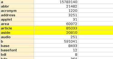 OpenGraph image for docs.google.com/spreadsheet/ccc?key=0AlVP5_A996c5dHd4eGJfVXdrYThURzdvMlpERHl3WHc&usp=sharing