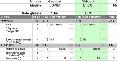 OpenGraph image for docs.google.com/spreadsheet/ccc?key=0Aq4vx6hxpiUQcHk1NFFsTUhLa0I3MWdNbUE1Njg2QVE&usp=sharing