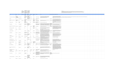 OpenGraph image for docs.google.com/spreadsheet/ccc?key=0At7mag0_WELmdGo5bnN0Z25Cbl80OGJSblh1aEp3cXc&hl=en_US#gid=0