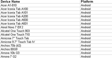 OpenGraph image for docs.google.com/spreadsheet/lv?key=0AoUAJWmYgaHHdHZZWWpPQkx4eHpBaUxna3dyMGkzLUE