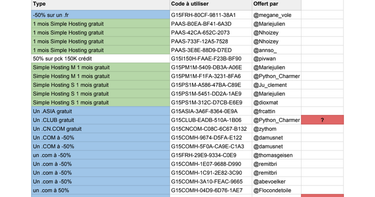 OpenGraph image for docs.google.com/spreadsheets/d/1-_6xaqWIpKyBCYAG9_9ym1F-NXJrAhJkvhtlWHNPW5k/edit?usp=sharing