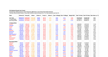 OpenGraph image for docs.google.com/spreadsheets/d/133Eb4qQmOxNvtesw2hdVns073R68EZx4SfCnP4IGQf8/edit#gid=19
