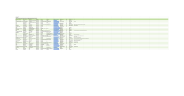 OpenGraph image for docs.google.com/spreadsheets/d/15P6UD3e3JeInCiKal10eKI5IKZ5VJ7ZuDg6sJDIKob8/