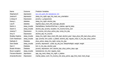 OpenGraph image for docs.google.com/spreadsheets/d/1Hm6KiownlNYk56eB9oR3zChmb5DVBzDjCGyTOJ_GIEk/edit#gid=404956405
