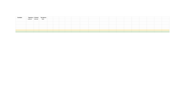 OpenGraph image for docs.google.com/spreadsheets/d/1Op8KOIV9iTbHi2MUdWmdc6GvfRQUradezYH5-GlDw0k/edit?usp=sharing