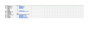 OpenGraph image for docs.google.com/spreadsheets/d/1PINGZfYLnC7LQEIgWbHJODSq9rPesgHzrhUKSAr4fnI/edit?usp=sharing