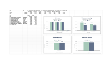 OpenGraph image for docs.google.com/spreadsheets/d/1Ta7amoUeaL4pILhWzH-SCzMX9PsZeb1x_mwrX2C4eY8/edit#gid=184700688