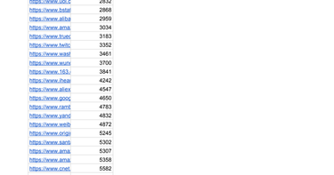 OpenGraph image for docs.google.com/spreadsheets/d/1XcSa59AwZZiqz7QdEH6CncU6lnSgzAEAOMbyI-aHBow/edit?usp=sharing